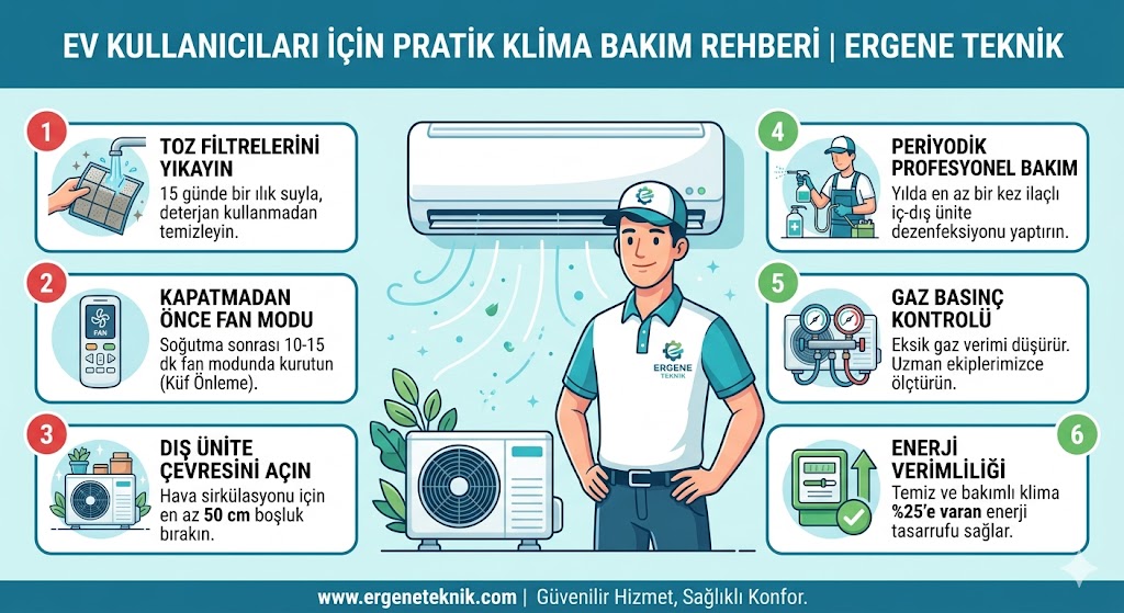 Ev Kullanıcıları İçin Pratik Klima Bakım Önerileri