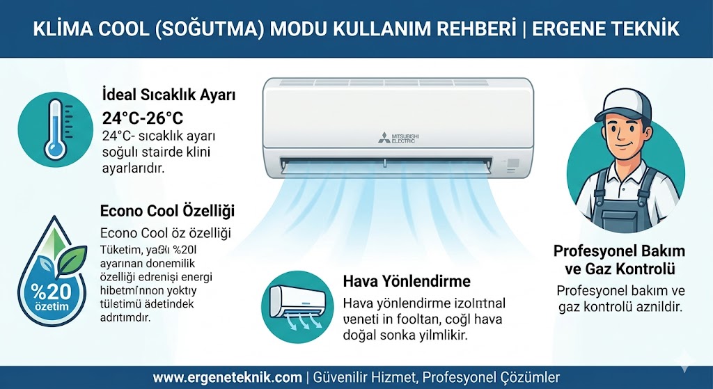 Klima Cool (Soğutma) Modu Nedir ve Nasıl Kullanılır?